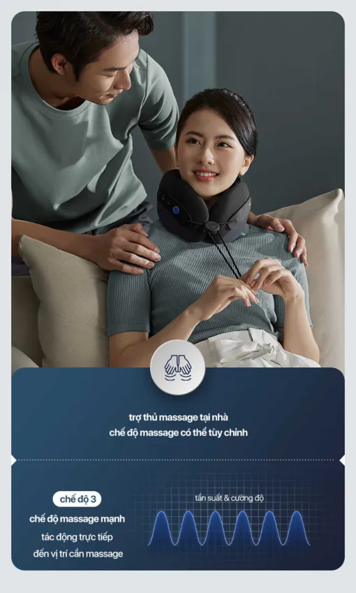 Máy massage cổ Philips PPM3306