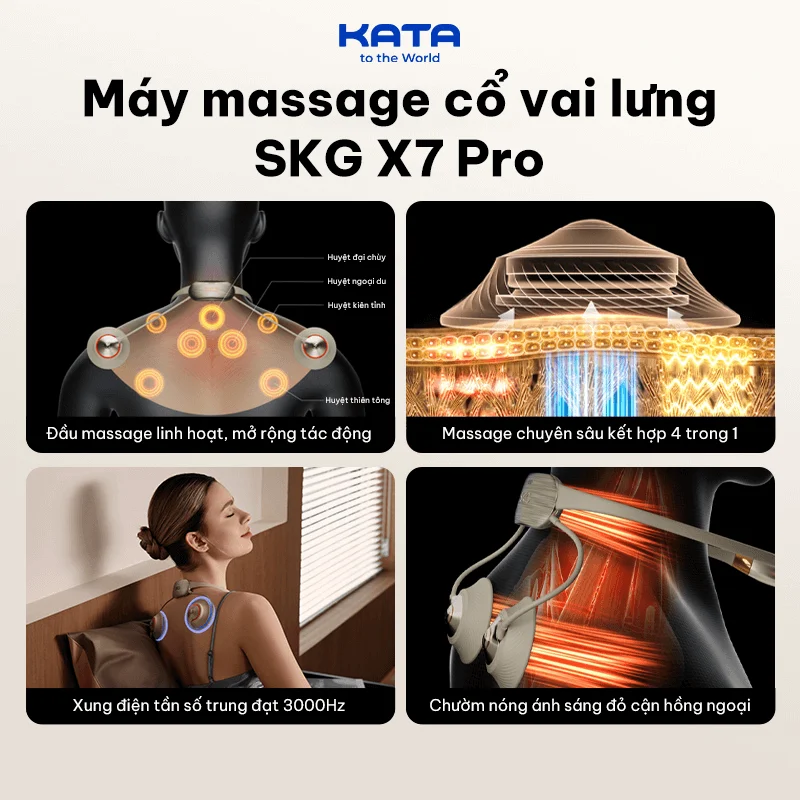 Máy Massage Cổ Vai Lưng Skg X7 Pro