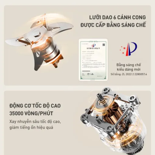 Máy làm sữa hạt Joyoung JHSB-602 - Dung tích 1.5L, Công suất 1000W