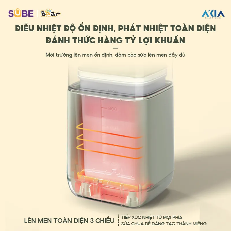 Máy Làm Sữa Chua Bear Sb-Sc12C - Xanh Lá 17 Máy Làm Sữa Chua Bear Sb-Sc12C - Xanh Lá