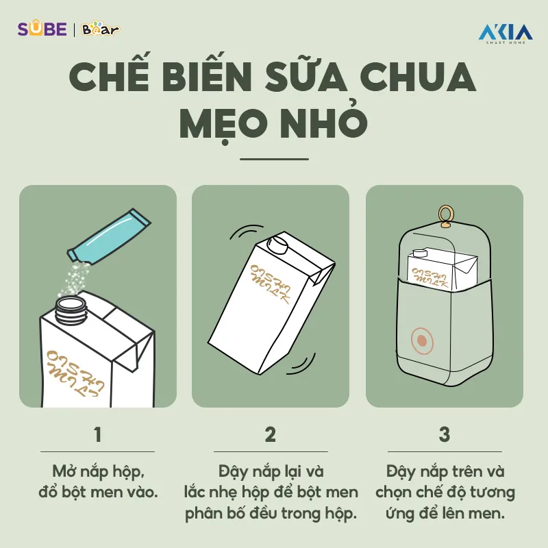 Máy Làm Sữa Chua Bear Sb-Sc12C - Xanh Lá 19 Máy Làm Sữa Chua Bear Sb-Sc12C - Xanh Lá