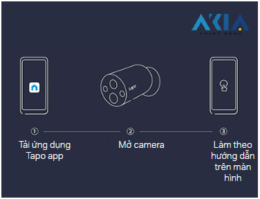 Tp-Link Tapo C425 Camera An Ninh Không Dây Thông Minh