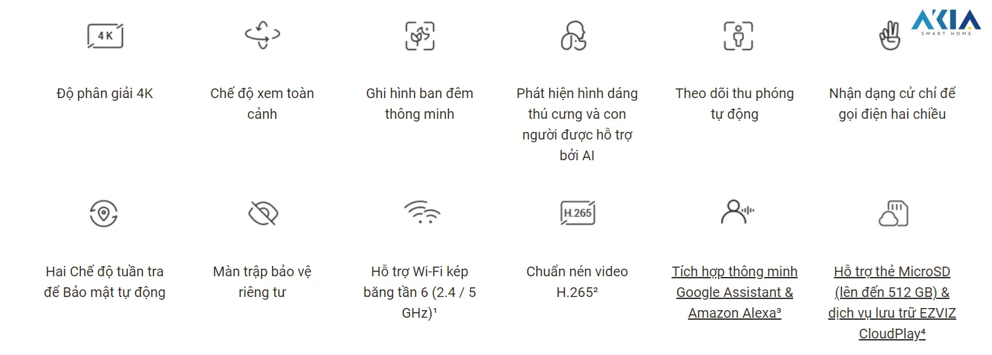 Camera Wifi Thông Minh Ezviz C6C 4K 11 Camera Wifi Thông Minh Ezviz C6C 4K