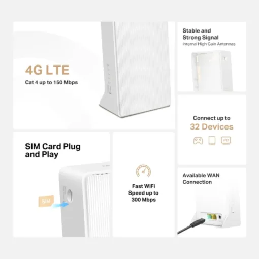 Bộ phát wifi 4G Mercusys MB112-4G không dây tốc độ 300Mbps