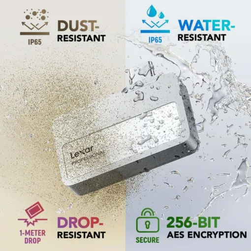 Ổ Cứng Di Động SSD Lexar Professional Go With Hub SL400 USB 3.2 Gen 2