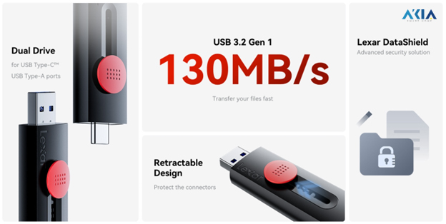 Usb Lexar Jumpdrive Dual Drive D300 Type-C