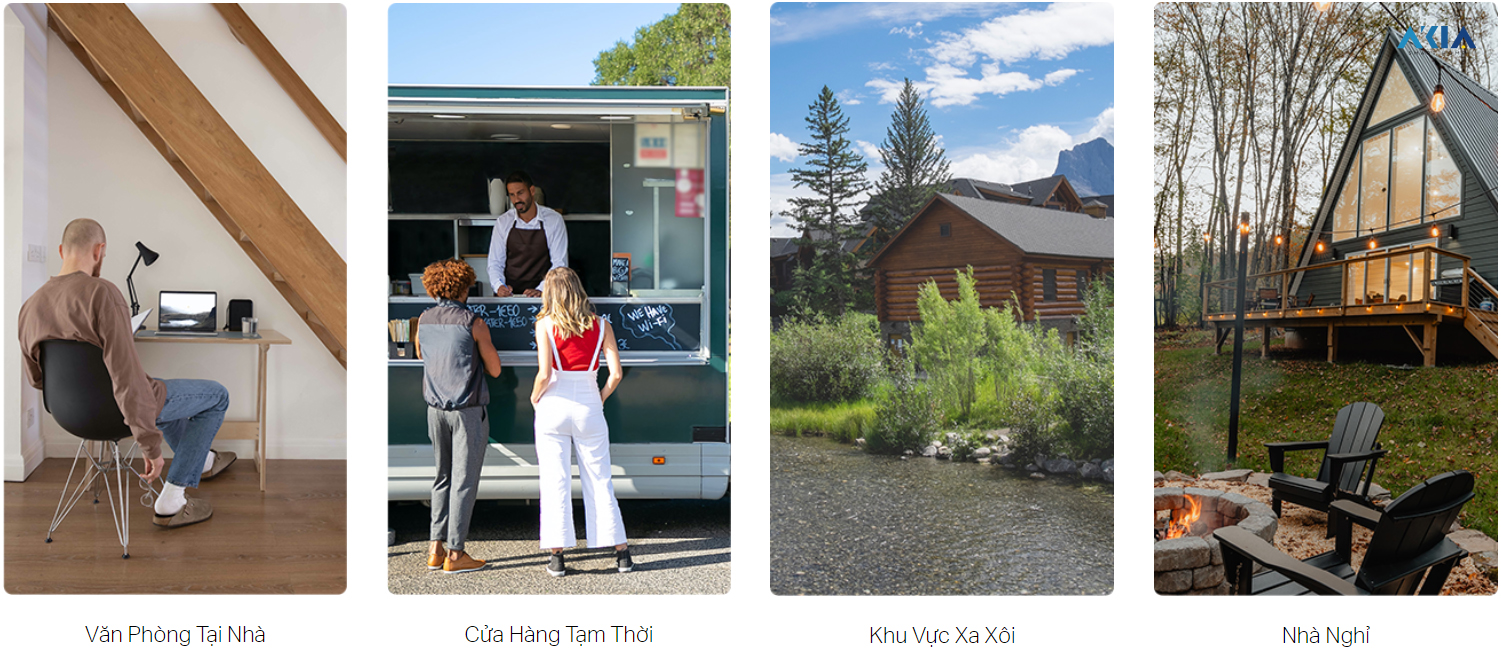 Bộ Phát Wifi 4G Mercusys Mb112-4G Không Dây Tốc Độ 300Mbps