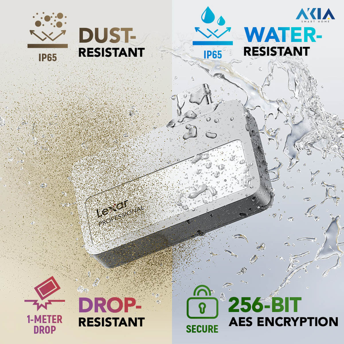 Ổ Cứng Di Động Ssd Lexar Professional Go With Hub Sl400 Usb 3.2 Gen 2 5 Ổ Cứng Di Động Ssd Lexar Professional Go With Hub Sl400 Usb 3.2 Gen 2