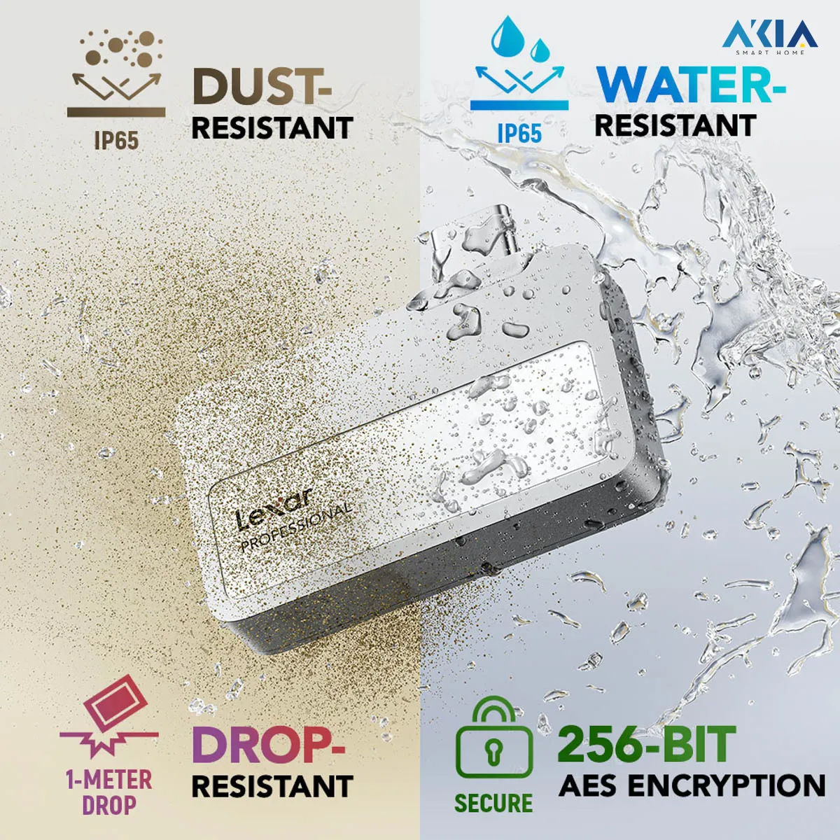 Ổ Cứng Di Động Ssd Lexar Professional Go With Hub Sl400 Usb 3.2 Gen 2 14 Ổ Cứng Di Động Ssd Lexar Professional Go With Hub Sl400 Usb 3.2 Gen 2