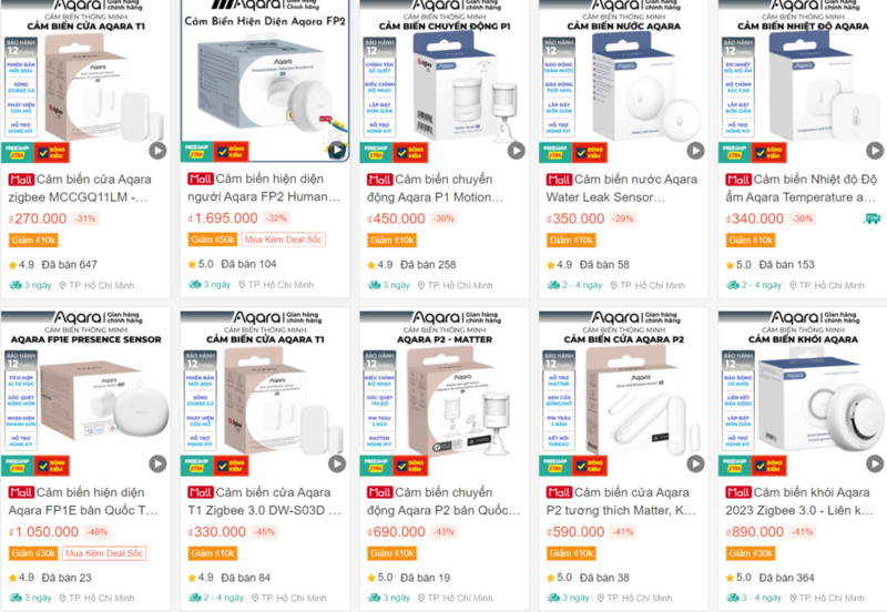 Các Công Nghệ Cảm Biến Sẽ Giúp Tiết Kiệm Năng Lượng, Đảm Bảo An Toàn Cho Gia Chủ
