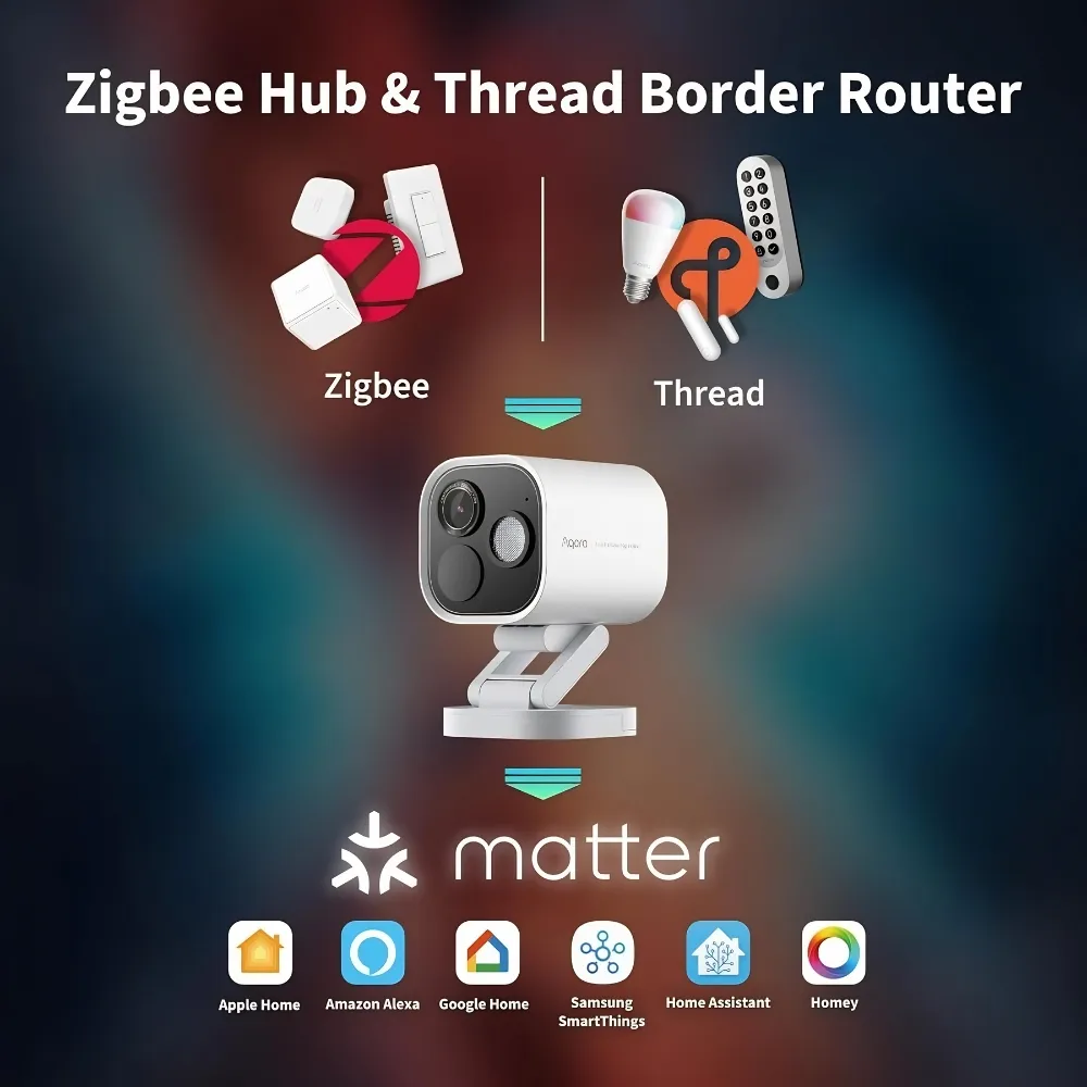 Camera Ngoài Trời Aqara Hub G5 Pro 12 Camera Ngoài Trời Aqara Hub G5 Pro - Akia Smart Home