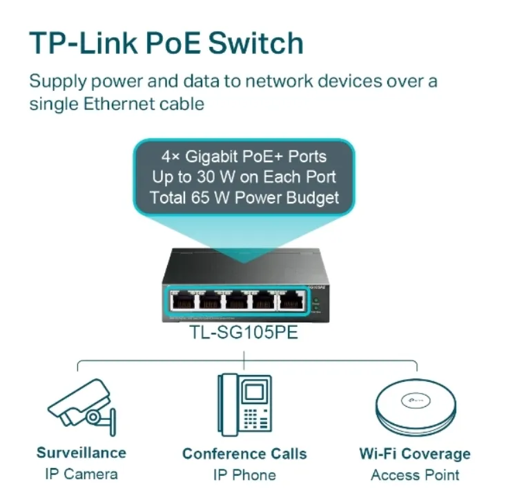 Switch 5 Cổng Gigabit Tp-Link Tl-Sg105Pe 10 Switch 5 Cổng Gigabit Tp-Link Tl-Sg105Pe