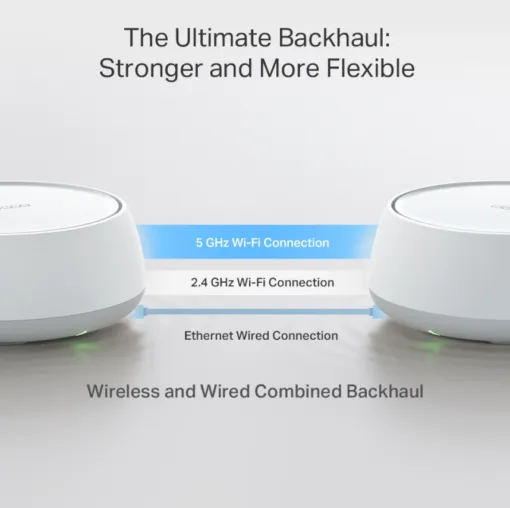 Deco BE25 Hệ thống Mesh Wi-Fi 7 BE5000 Cho Gia Đình