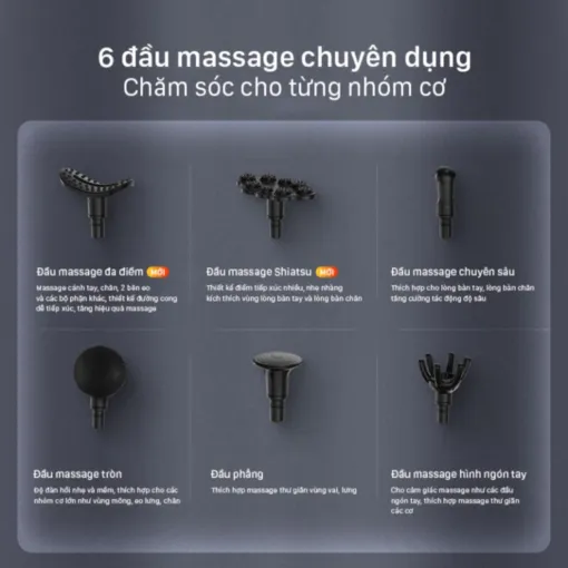 Súng massage cầm tay PHILIPS PPM7323