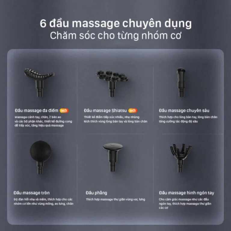 Súng massage cầm tay PHILIPS PPM7323 | AKIA