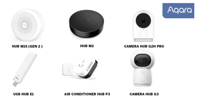 Bạn Hãy Mở Ứng Dụng Và Chọn Tùy Chọn Các Thiết Bị Aqara Hỗ Trợ, Như Cảm Biến, Công Tắc, Hoặc Camera