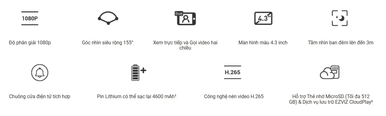 Chuông Cửa Có Hình Thông Minh Ezviz Hp4 1080P 10 Chuông Cửa Có Hình Thông Minh Ezviz Hp4 1080P