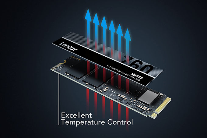 Ổ Cứng Ssd Lexar Nm760 M.2 2280 Gen4X4 Nvme - 1Tb