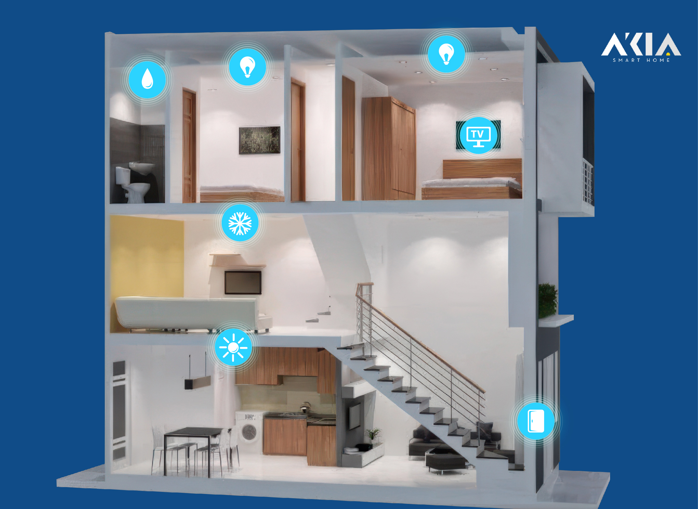 Mô Hình Nhà Thông Minh 2-3 Tầng