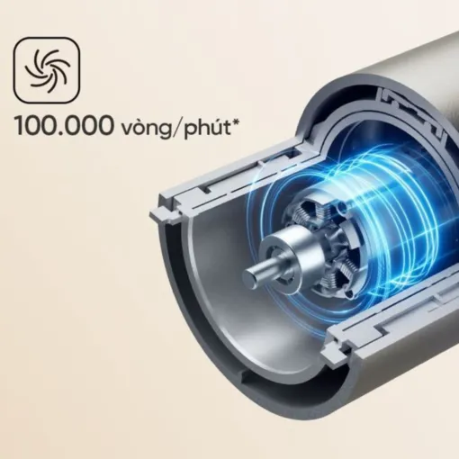 Bàn chải điện dành cho trẻ em Usmile Q4