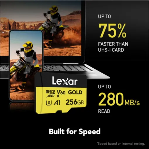 Thẻ nhớ Lexar Professional Gold microSDXC UHS-II
