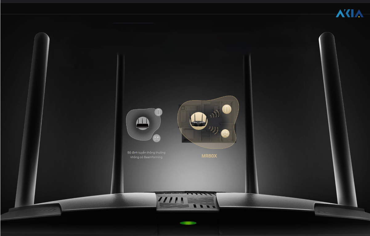 Router Wi-Fi 6 Băng Tần Kép Mercusys Mr80X – Ax3000