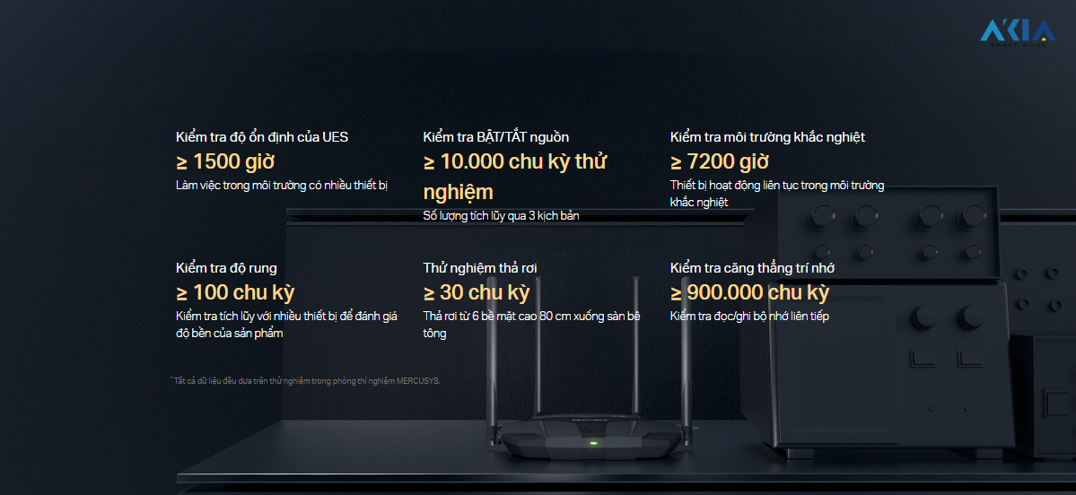 Router Wi-Fi 6 Băng Tần Kép Mercusys Mr80X – Ax3000