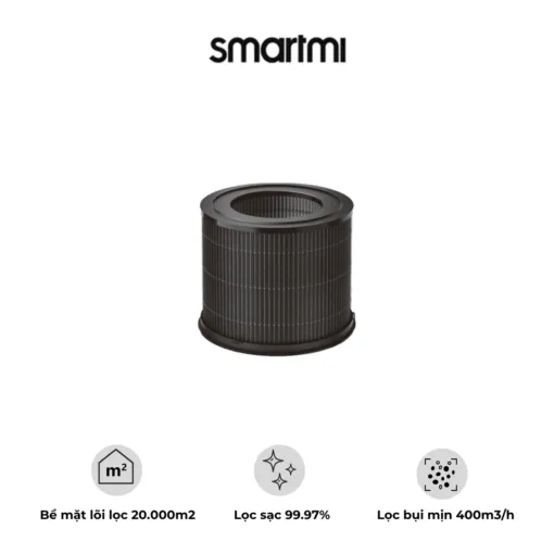 Lõi lọc không khí Smartmi Air Purifier P1 Filter (Pollen Allergy) – HEPA H13, Loại bỏ phấn hoa, Phù hợp cho máy P1
