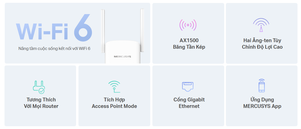 Bộ Mở Rộng Sóng Wi-Fi 6 Mercusys Me60X