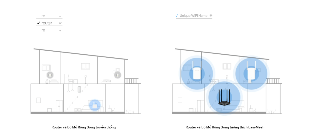 Bộ Mở Rộng Sóng Wi-Fi 6 Mercusys Me60X