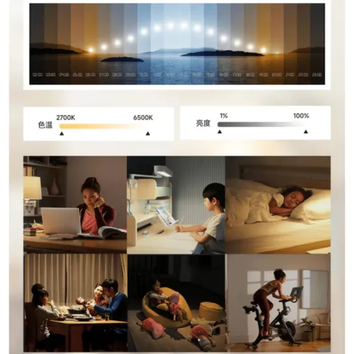 Đèn ốp trần Yeelight Halo 2 - RA99