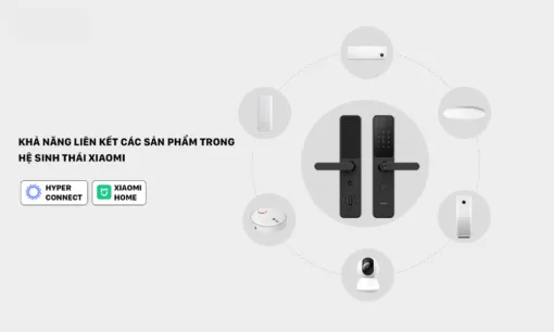 Khóa cửa thông minh Lockin X9 – Mở khóa vân tay và mã PIN – Thiết kế hiện đại