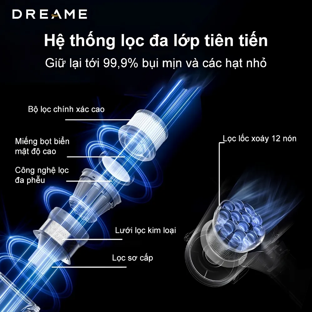 Máy Hút Bụi Dreame V18S Aqua – Lau Sàn Đa Năng 2 Trong 1 – Lực Hút Mạnh Mẽ 16 Máy Hút Bụi Dreame V18S Aqua – Lau Sàn Đa Năng 2 Trong 1 – Lực Hút Mạnh Mẽ - Akia Smart Home