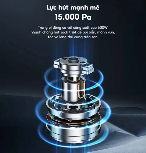 Máy hút bụi cầm tay AQUA AQS-CCX600R(W)-VN