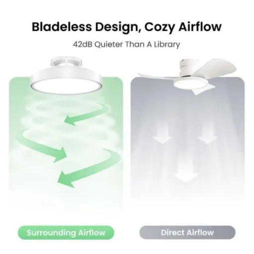 Đèn quạt trần không cánh Yeelight Turbo