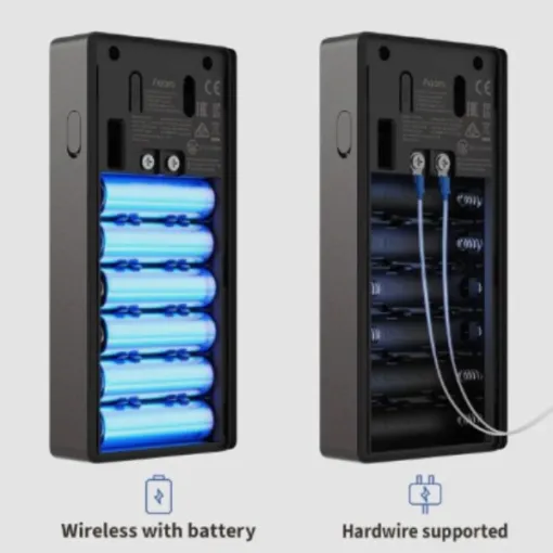 Camera Chuông Cửa Aqara Hub G410