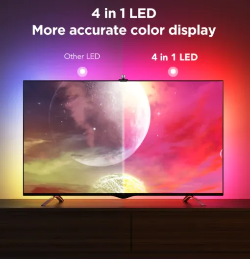 Govee TV Backlight 3S H6098ED2 – 75–85″ – RGBICW 4‑in‑1 LED – Camera Envisual & Fish‑eye Correction – Matter/Wi‑Fi/Bluetooth – Tương thích Alexa/Googl