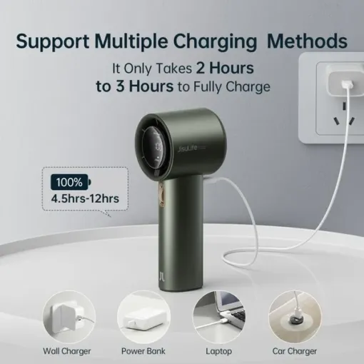 Hỗ trợ sạc nhanh Quạt Cầm Tay FA53 ABS 3600mAh