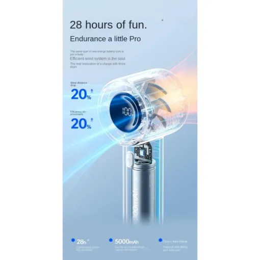 Quạt Cầm Tay Jisulife Life10 Pin 4000mAh