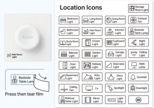 "Công Tắc Điều Khiển Độ Sáng Đèn Từ Xa Thông Minh Tapo S200D"