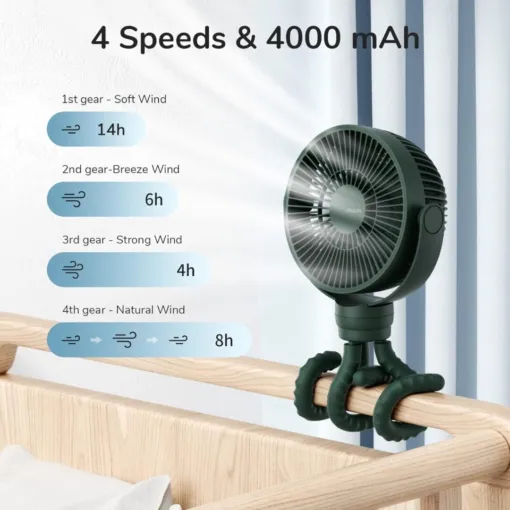 Quạt tích điện cho bé Baby Fan Life 1 Jisulife FA24 chân bạch tuộc đa năng