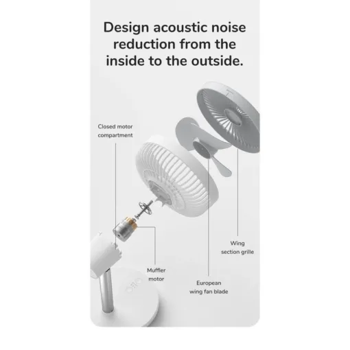 Quạt Để Bàn Rút Gọn JISULIFE FA13P ABS