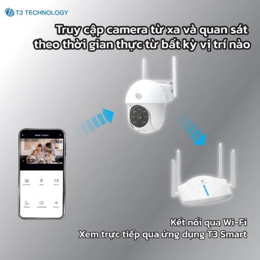 Camera Outdoor T3 Smart OC1