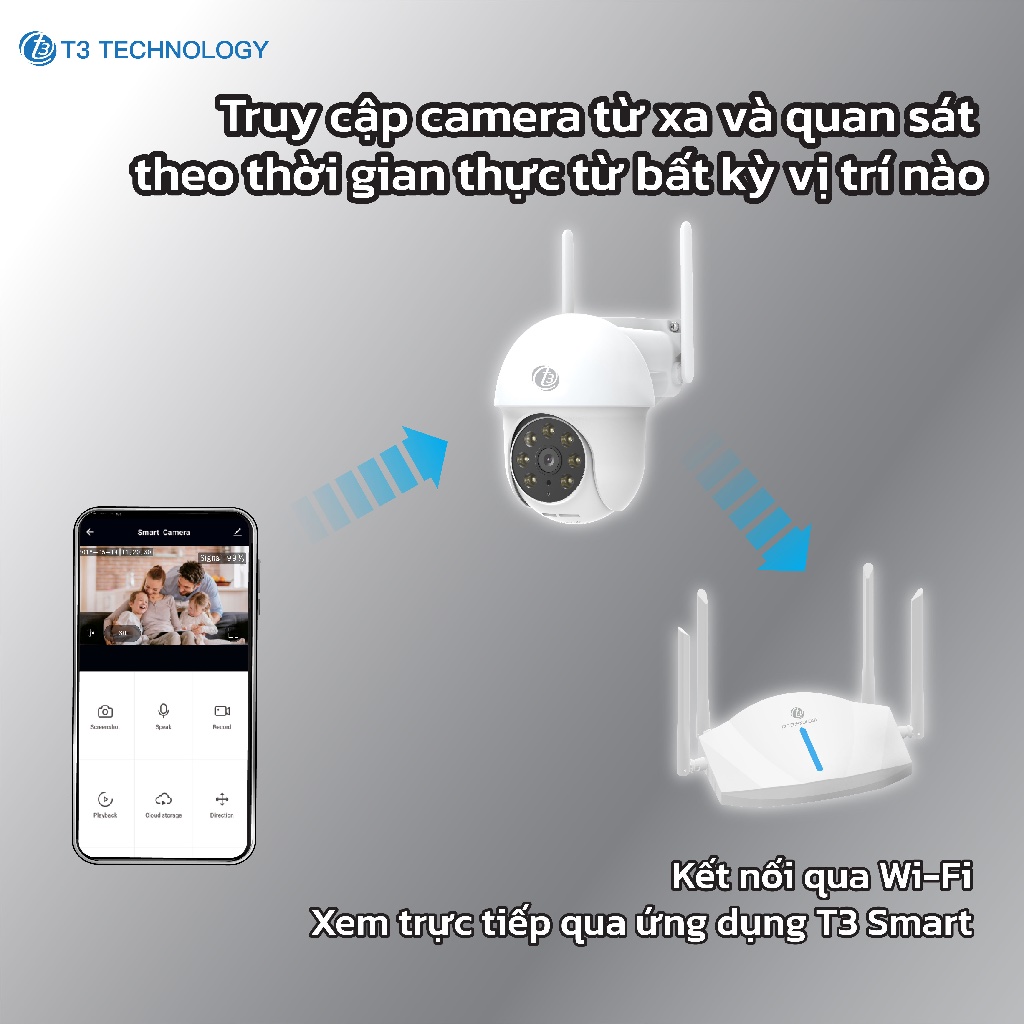 Camera Outdoor T3 Smart Oc1