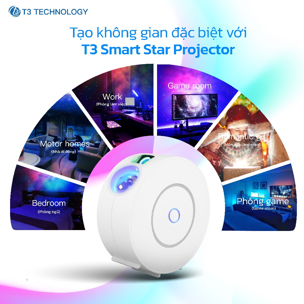 Máy Chiếu Sao T3 Smart Sp1