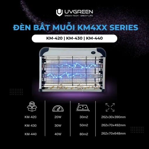 Máy bắt muỗi UVGREEN KM430