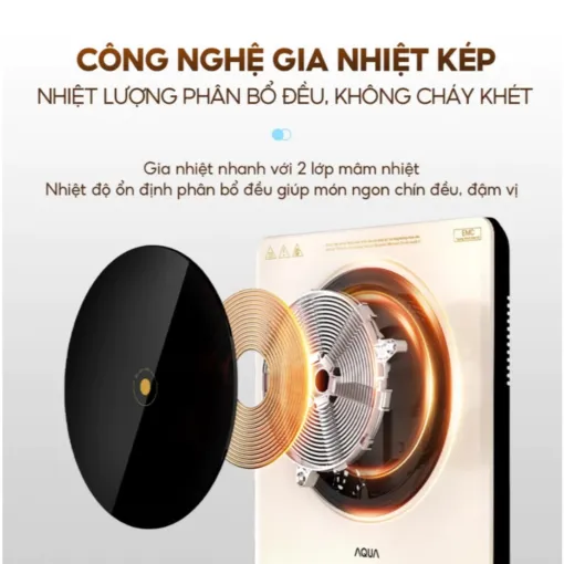 Bếp điện từ AQUA AQS-ICT2201R(C)-VN