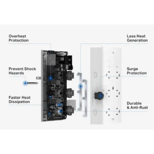 Ổ cắm Wi-Fi thông minh Tp-link Tapo P306
