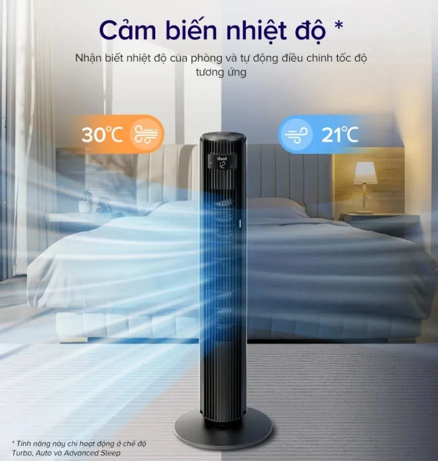 Quạt Tháp Levoit 42 Inches - Ltf-F422S-Keu 11 Quạt Tháp Levoit 42 Inches – Ltf-F422S-Keu - Akia Smart Home