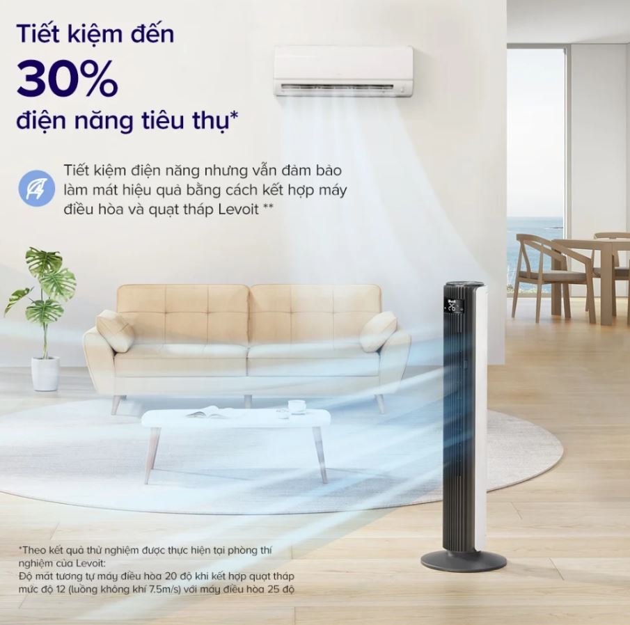 Levoit 42 Inch